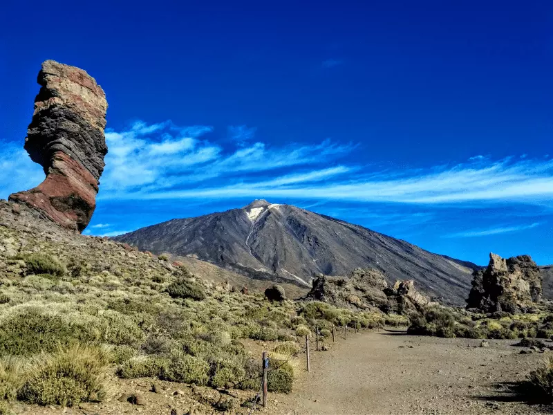 Mount Teide is an Active Volcano