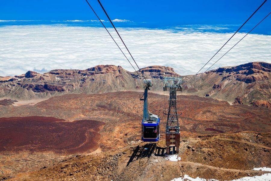Mount Teide Cable Car Parking At Amy Palmer Blog